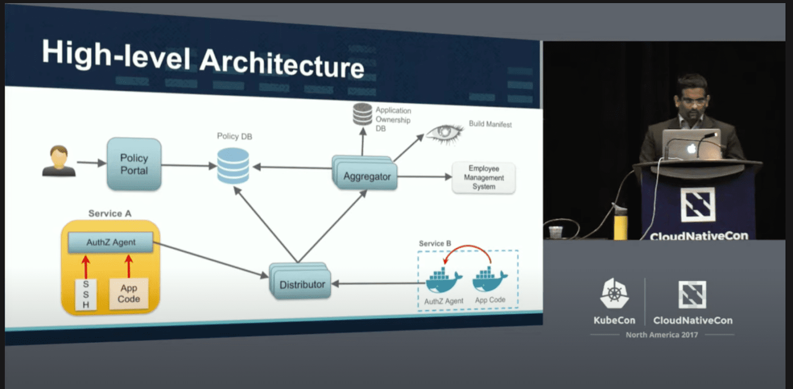 Screenshot showing Manish Mehta presenting about High-level Architecture in KubeCon + CloudNativeCon North America 2017