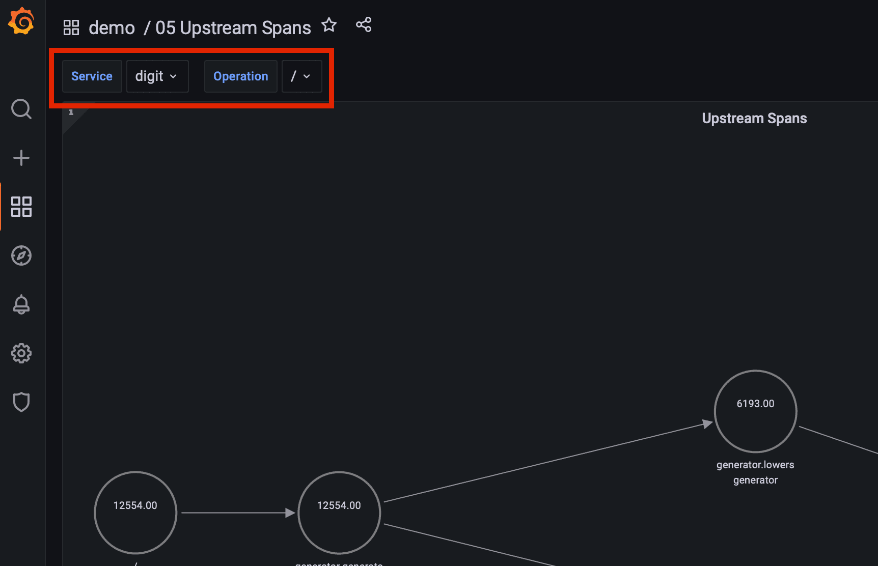 Grafana dashboard variable selectors in the Upstream Spans dashboard.