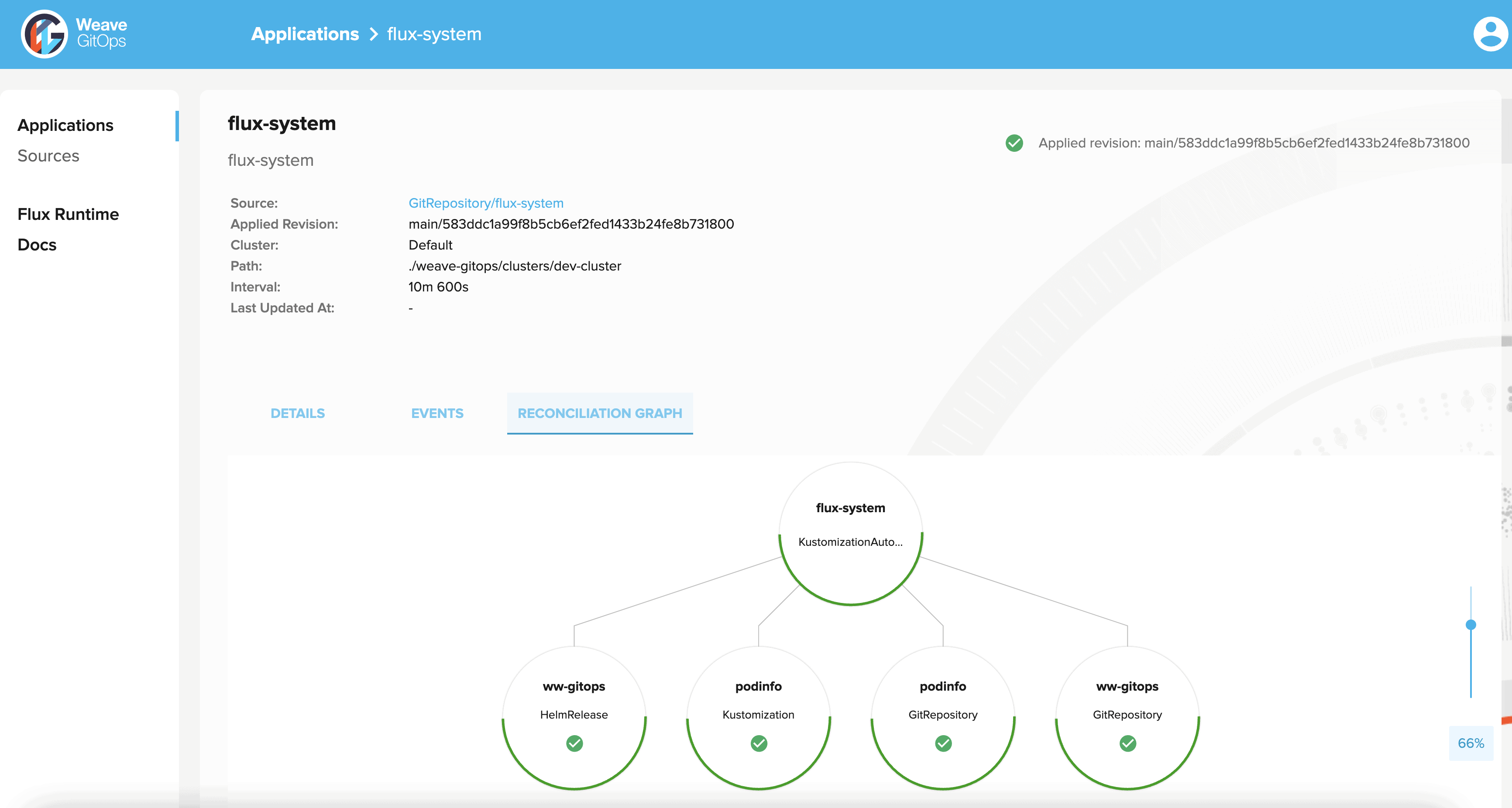 Screenshot showing flux-system application on Weave GitOps
