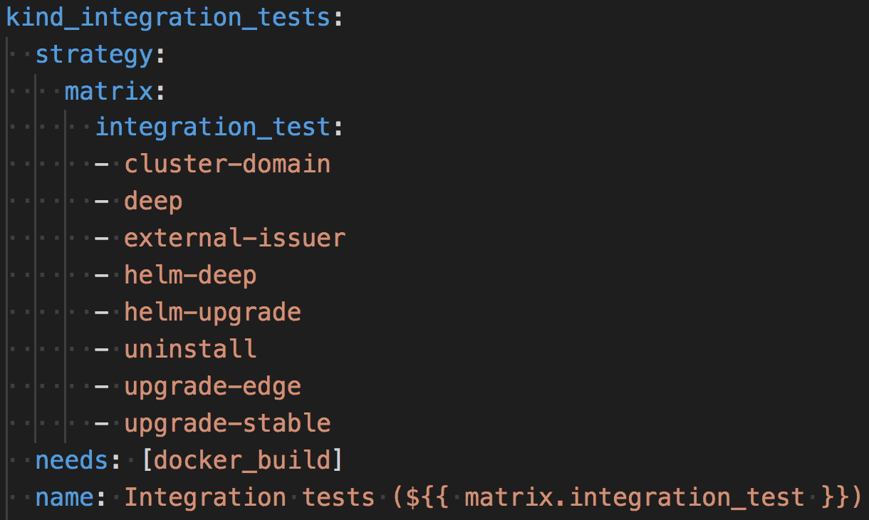 Booting 8 kind clusters via GitHub Actions matrix builds