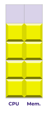 Image of squares 2x5 of CPU and Memory with 2 squares not used