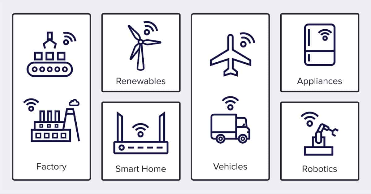 Kubernetes on the edge: getting started with KubeEedge and Kubernetes for edge computing