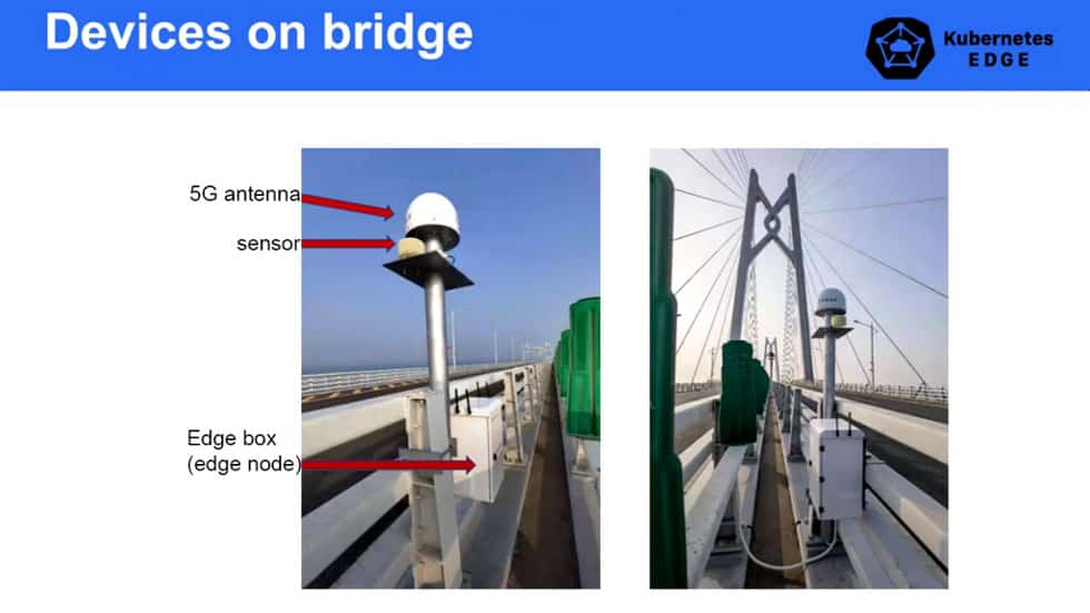 HZMB bridge sensors