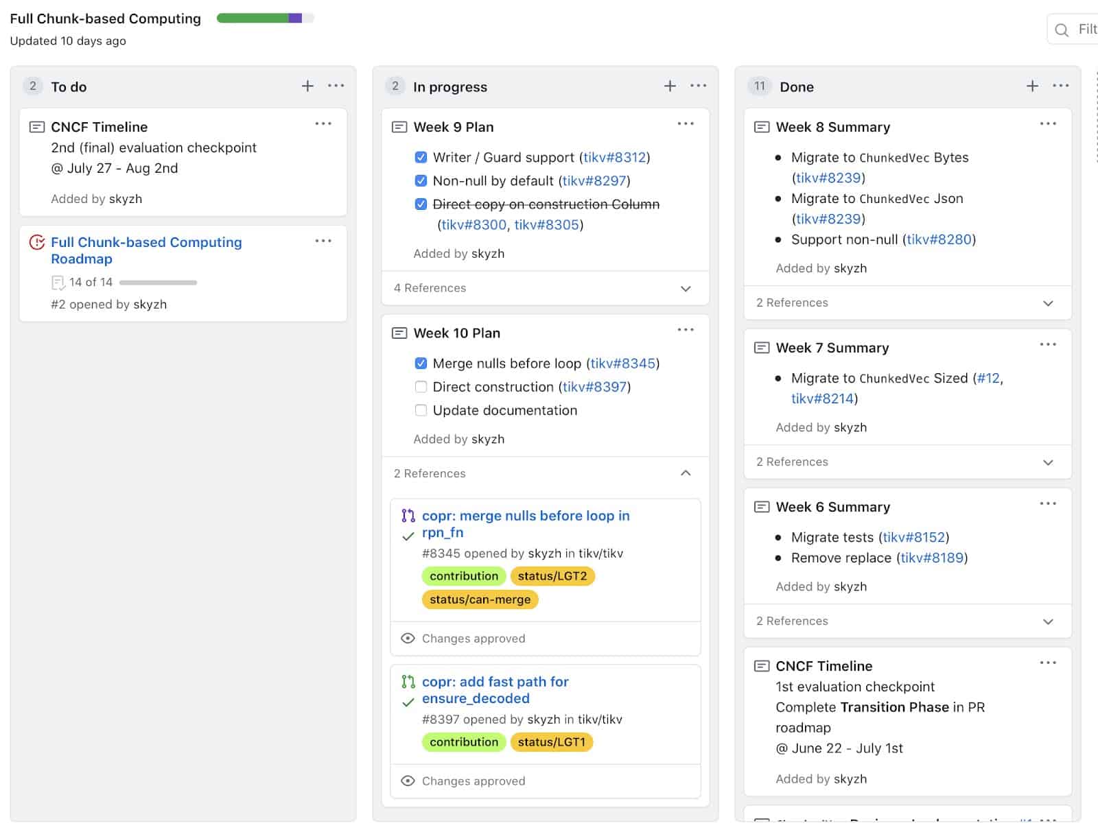 Screenshot showing Full Chunk-based Computing project boards