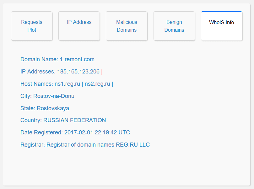 Screenshot showing WhoIS info in Dash app