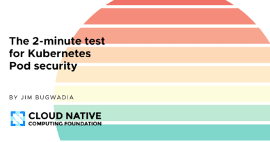 The 2-minute test for Kubernetes Pod security