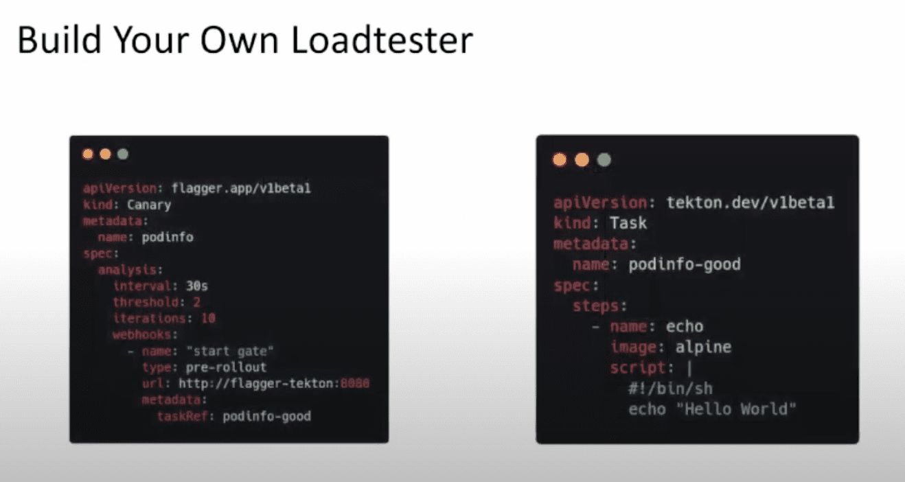 Screenshot showing build your own loadtester code example