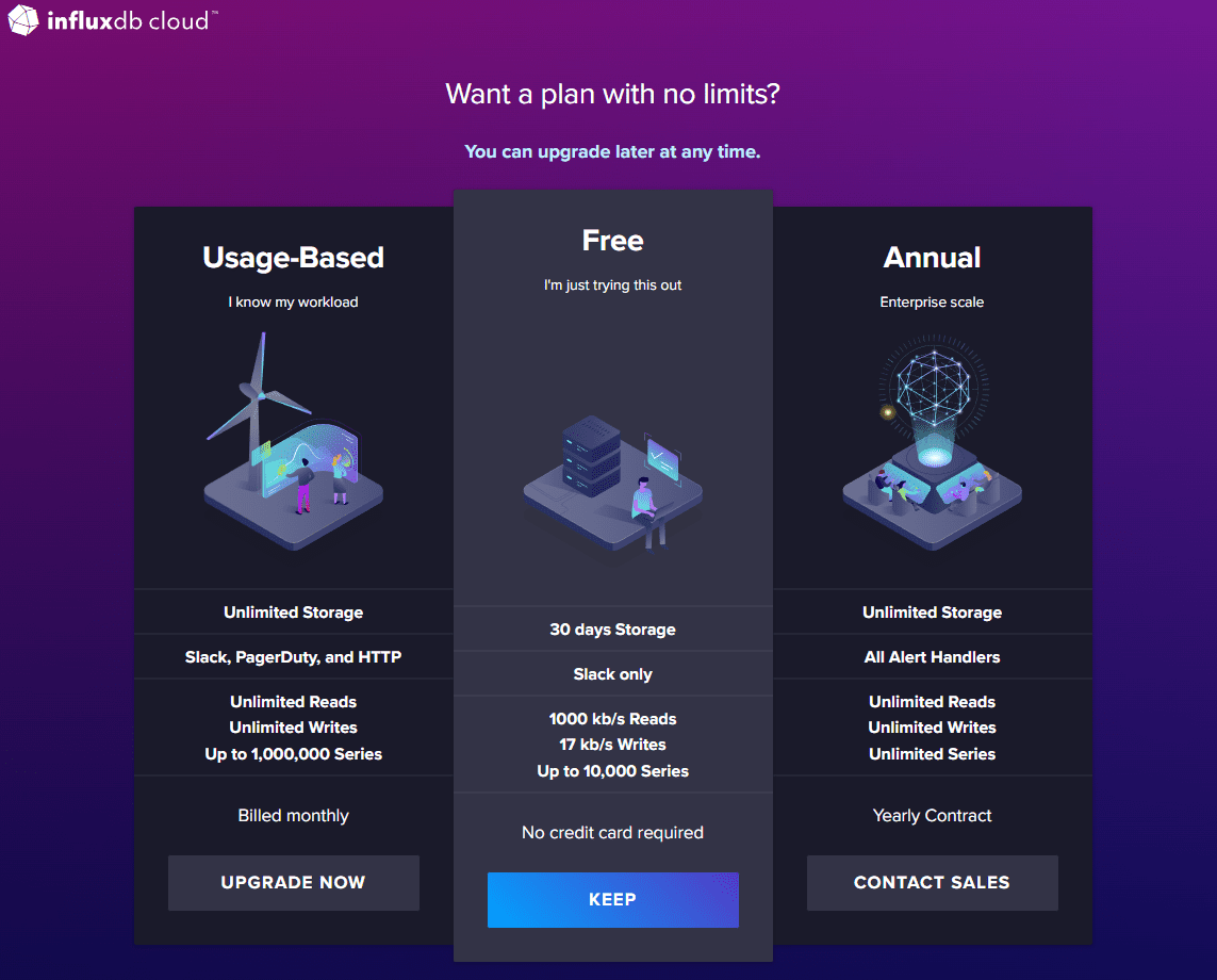 Screenshot showing offered plan with InfluxDB Cloud (usage-based, free and annual)