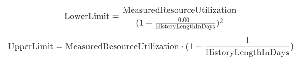 Equation example