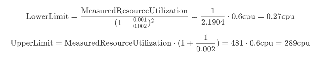 Equation example