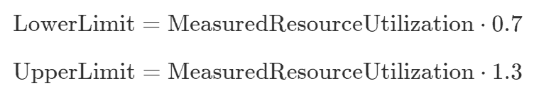 Equation example