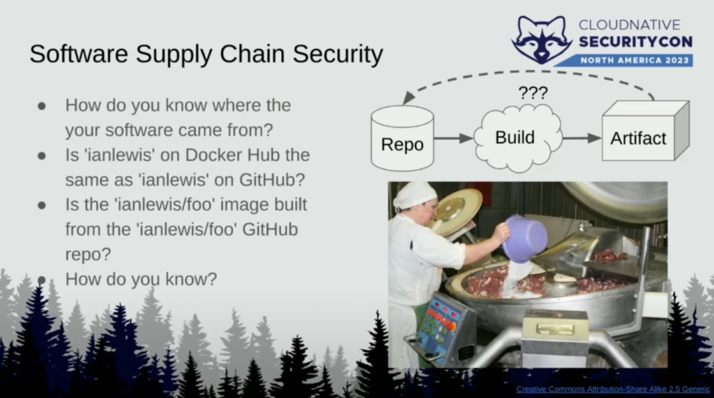 Software supply chain security