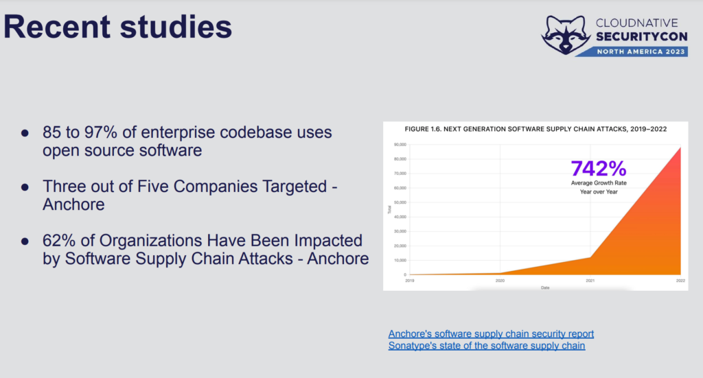 Slideshow showing CloudNative SecurityCon North America 2023 recent studies