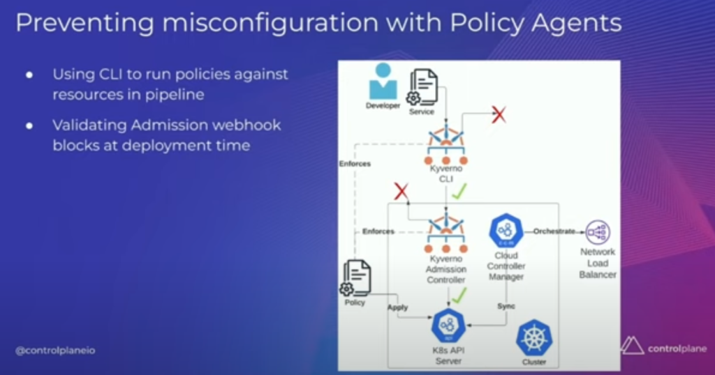 Preventing misconfiguration with Policy Agents:- using CLI to run policies against resources in pipeline- validating Admission webhook blocks at deployment time