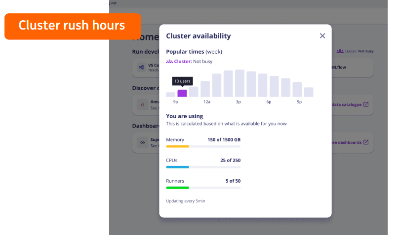 Cluster rush hours dashboard