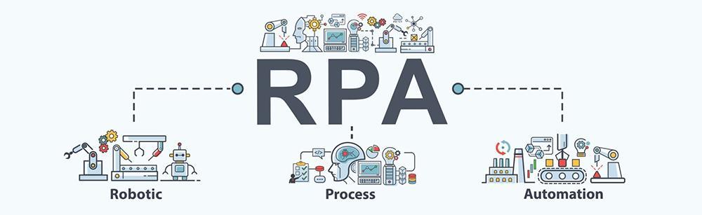 Diagram flow showing Robotic Process Automation