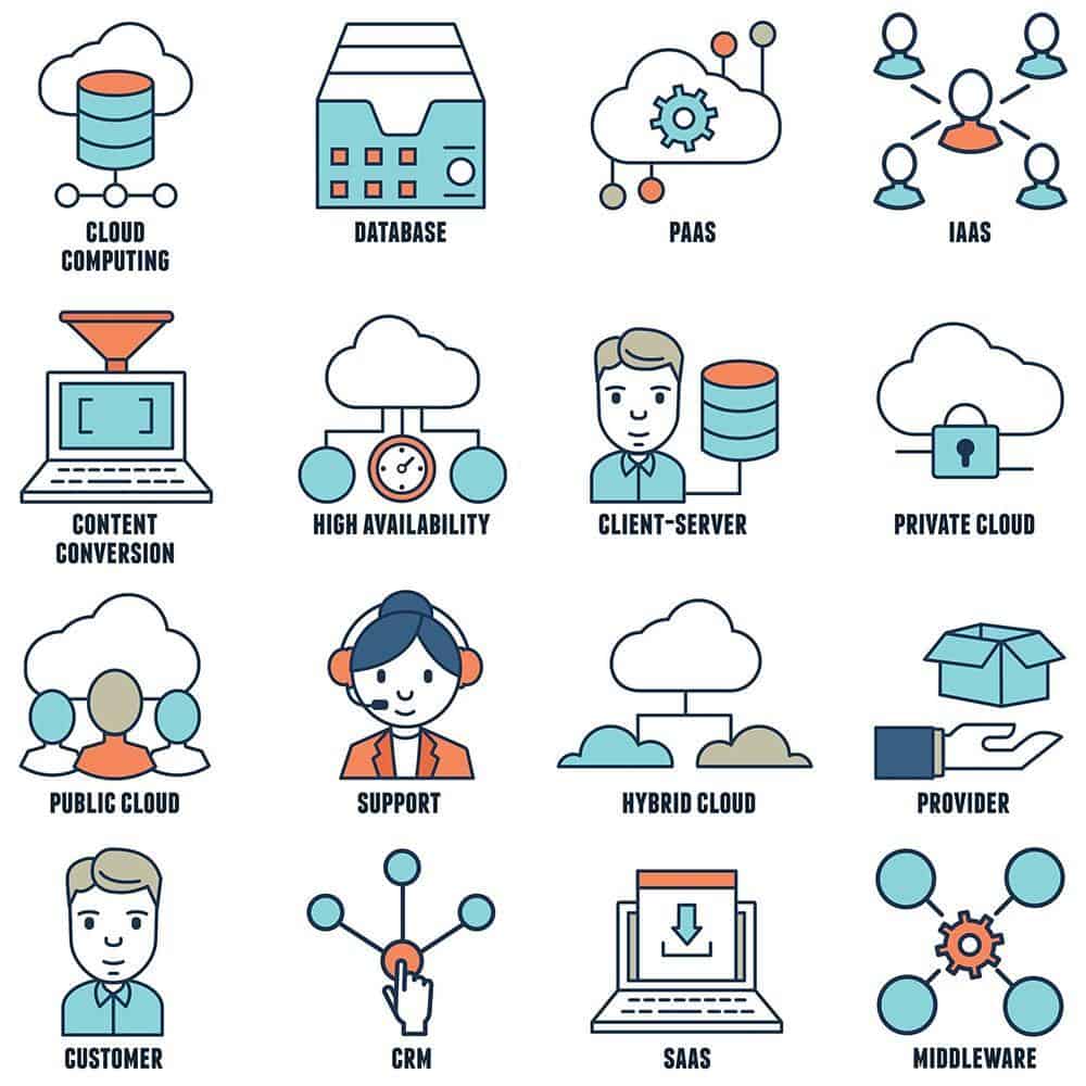 Different aspects of cloud