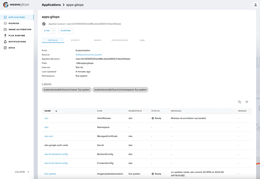 How to use Weave GitOps as your Flux UI | CNCF