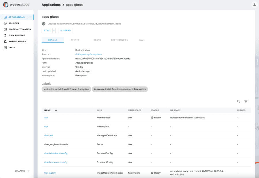 How to use Weave GitOps as your Flux UI | CNCF