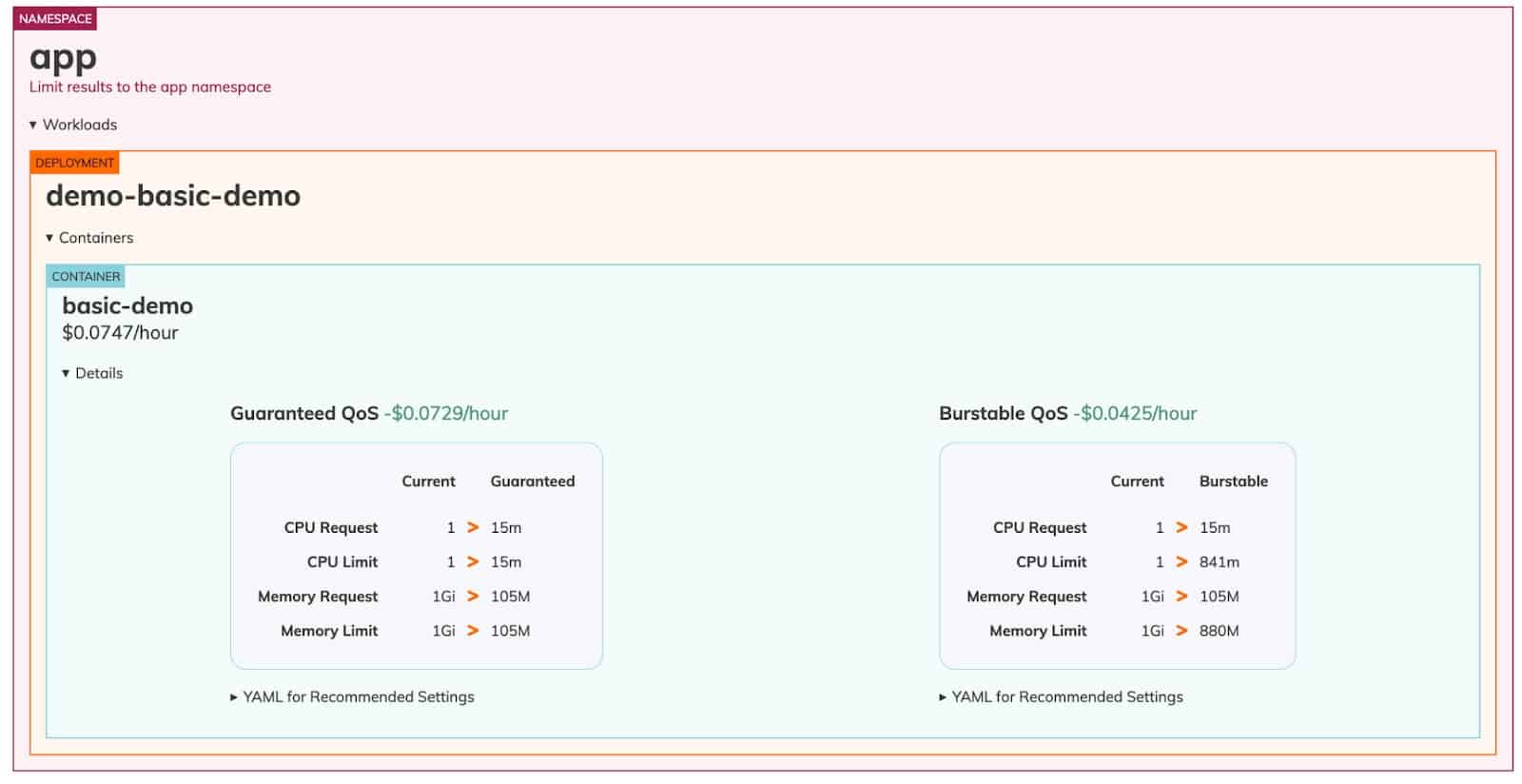 Goldilocks UI screenshot of the cost to run Goldilocks and recommendations. 