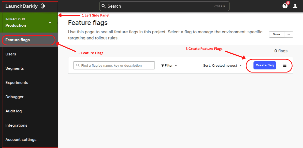 Screenshot showing LaunchDarkly feature flags page