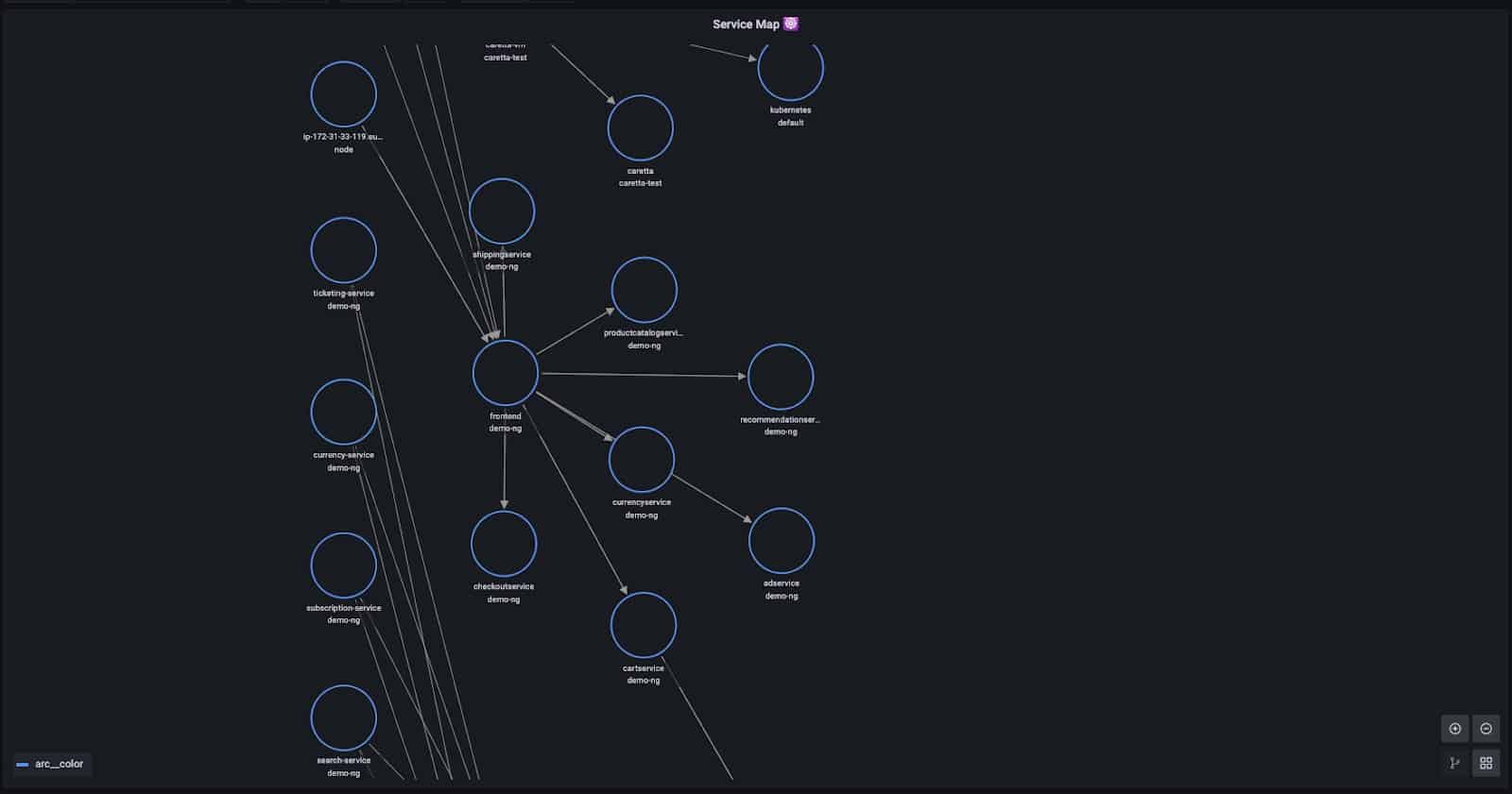 Prometheus metrics