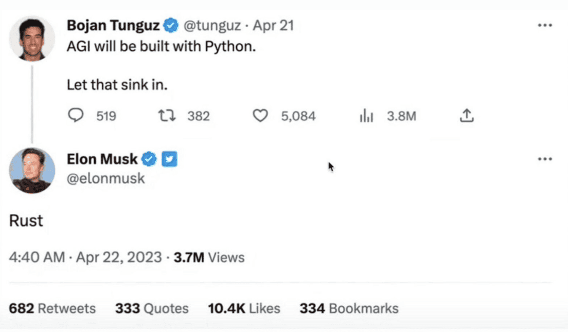 Screnshot of Bojan Tunguz tweets, "AGI will be built with Python. Let that sink in."Elon Musk replies the tweet, "Rust"