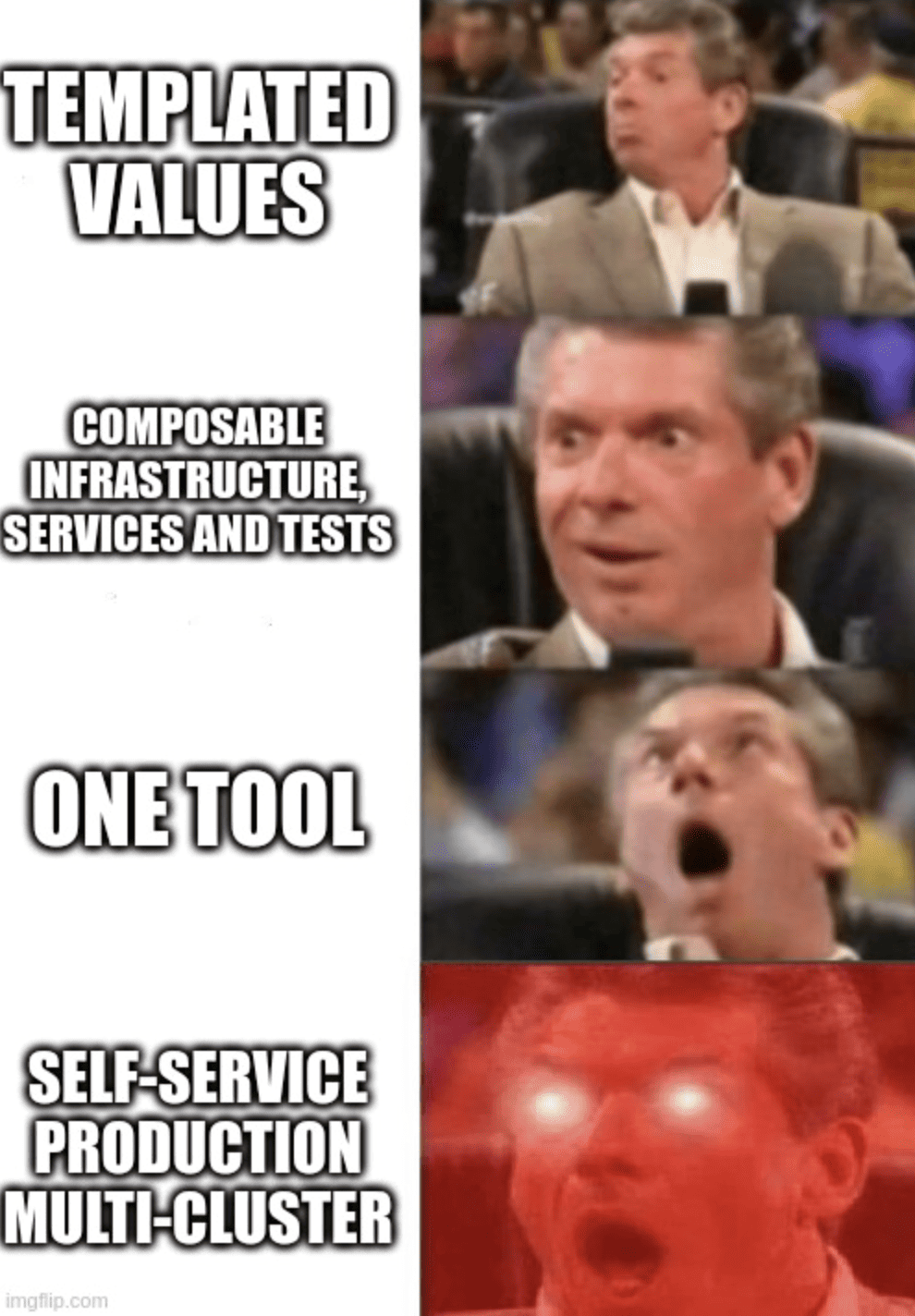Mr McMahon reaction meme showing he is semi interested with "Template Values", very interested with "Composable Infrastructure, Services and Tests", very excited and almost blow his mind on "One Tool", blew his mind on "Self-Service production Multi-Cluster"