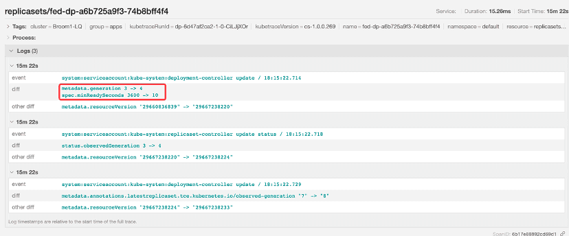 Screenshot showing Kelemetry Replicasets