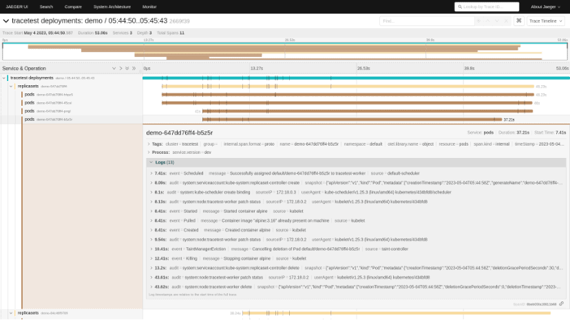 Screenshot showing Kelemetry demo