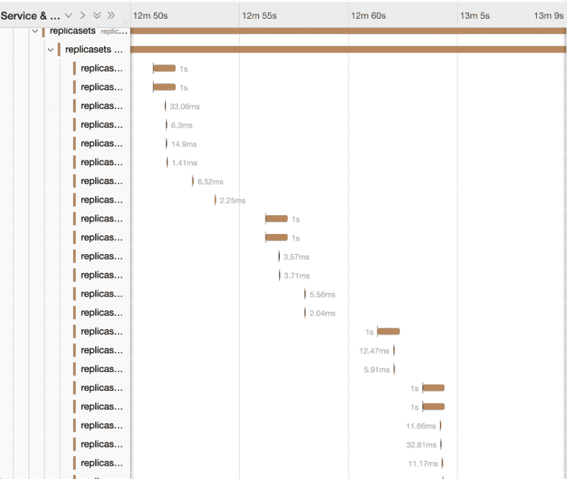 Screenshot showing Kelemetry trace view