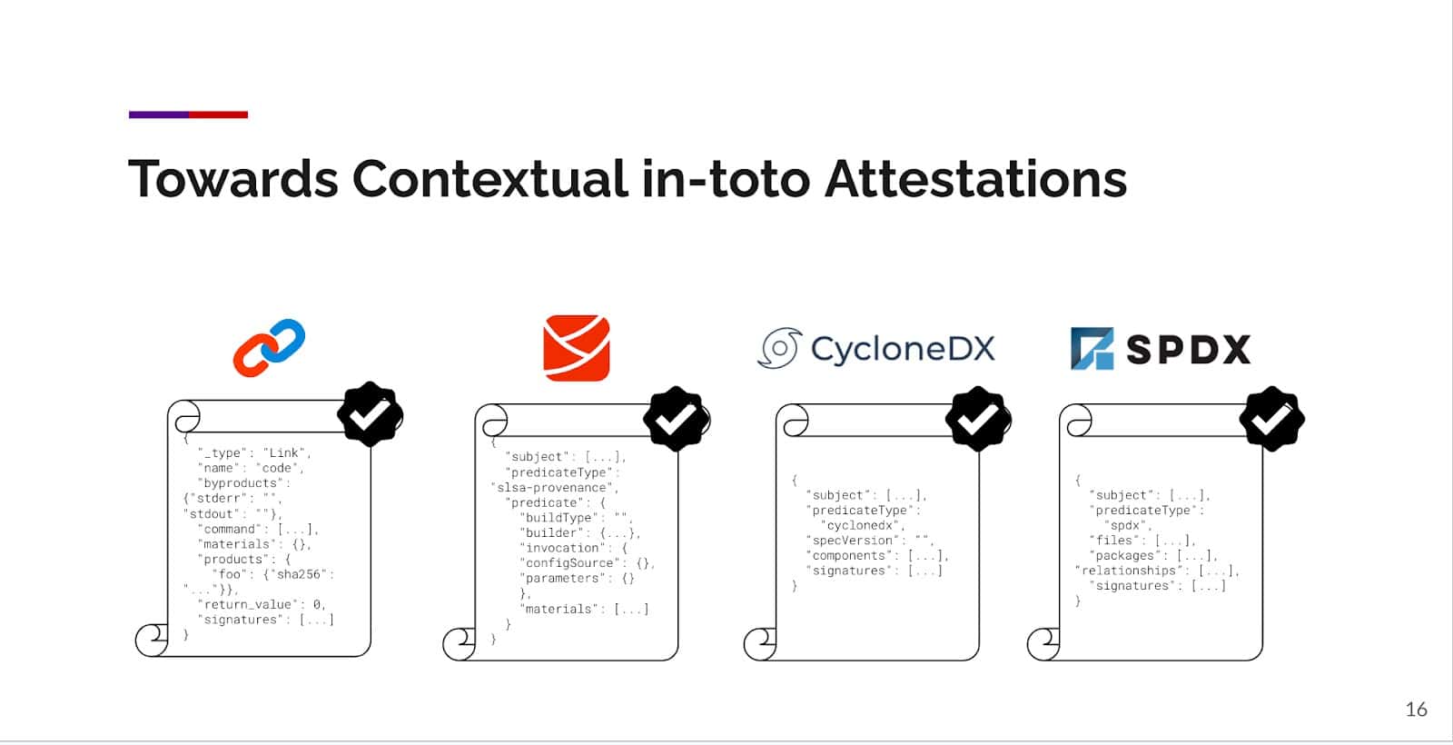 Towards contextual in-toto attestations