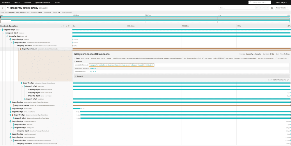 Screenshot showing dragonfly-dfget:proxy tracing details on Jaeger UI