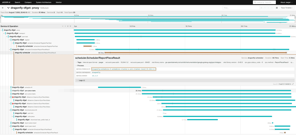 Screenshot showing dragonfly-dfget Tracing Details on Jaeger UI