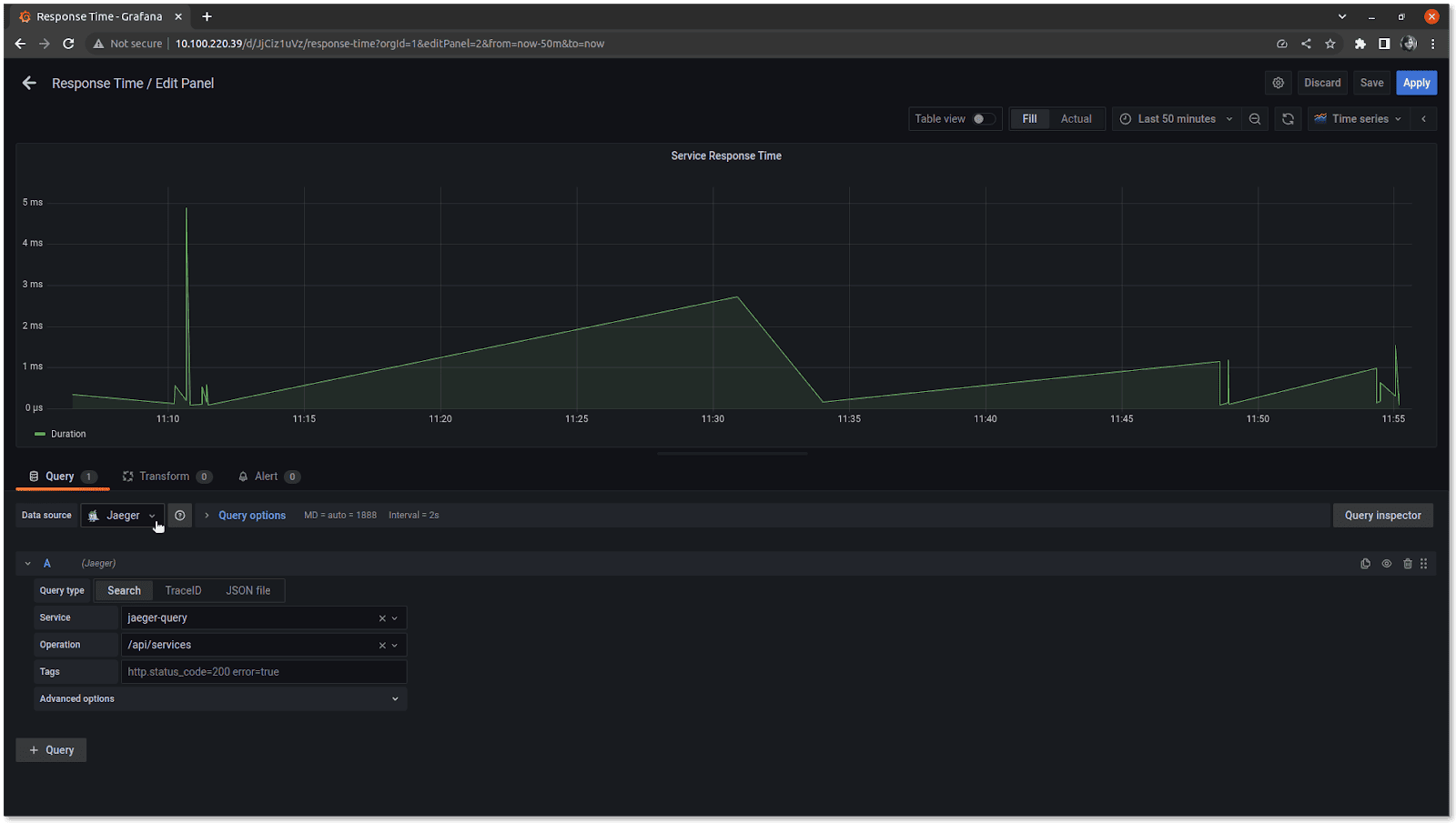 Screenshot showing Response time on Grafana