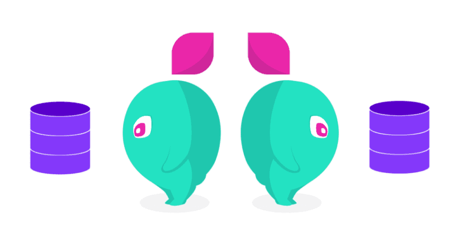 Bad API observability | CNCF