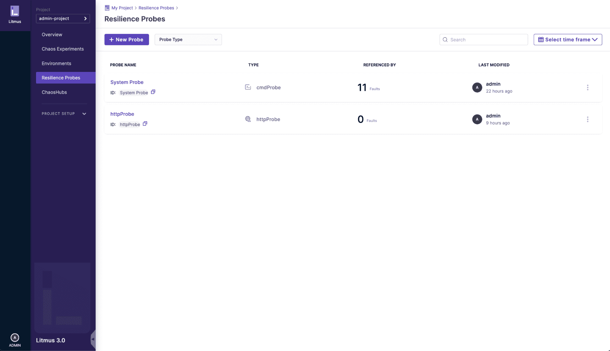 Screenshot showing Litmus dashboard, Resilience Probes