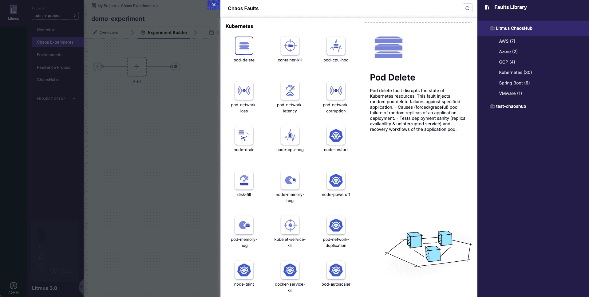 Screenshot showing Litmus dashboard highlighted on Faults Library