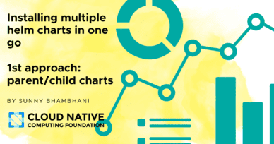 Installing multiple helm charts in one go [Approach 1 – using parent/child charts]