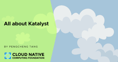 Katalyst: A QoS-based resource management system for workload colocation on kubernetes