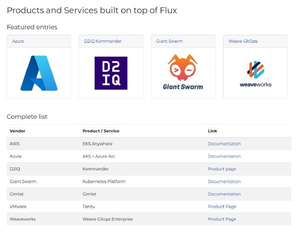 Screenshot showing list of products and services built on Flux