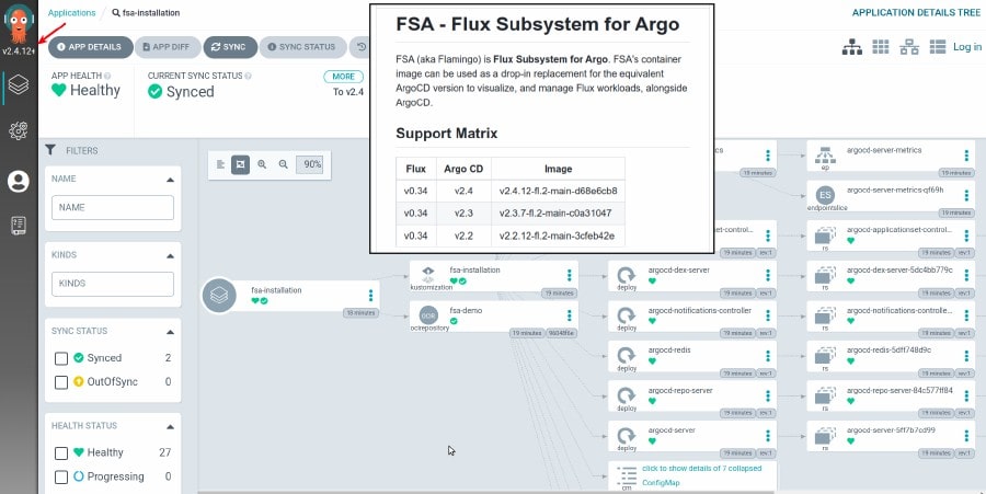 Screenshot showing Flux Subsystem for Argo installation on Argo application