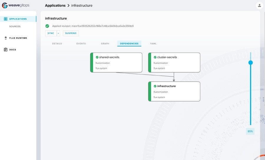 Screenshot showing infrastructure applications on weavegitops