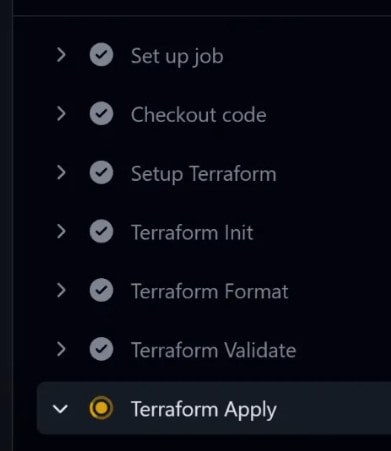Screenshot of the GitHub Action, highlight on Terraform Apply