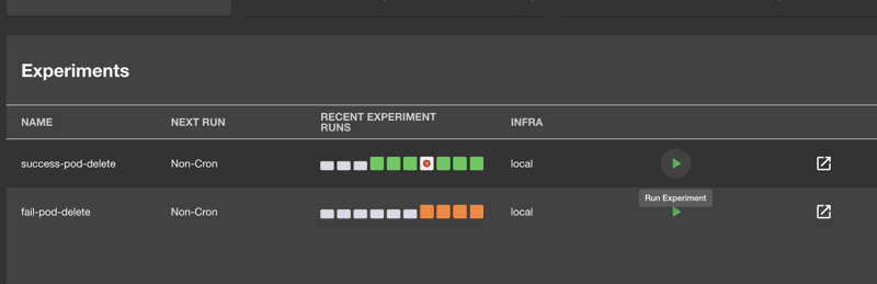 Screenshot showing Experiments tab on Backstage