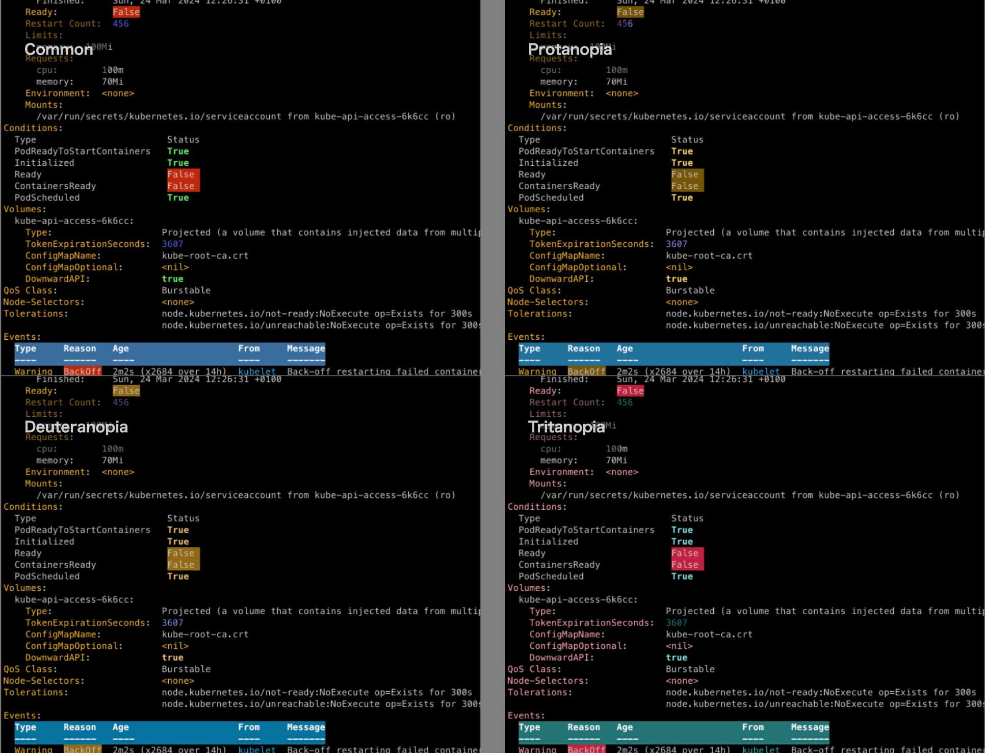 Code example for common, protanopia, deuteranopia and tritanopia