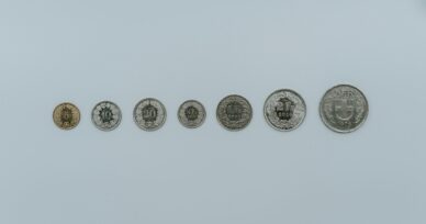 PostFinance