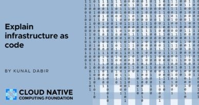 Explain infrastructure as code (alternatives to IaC)