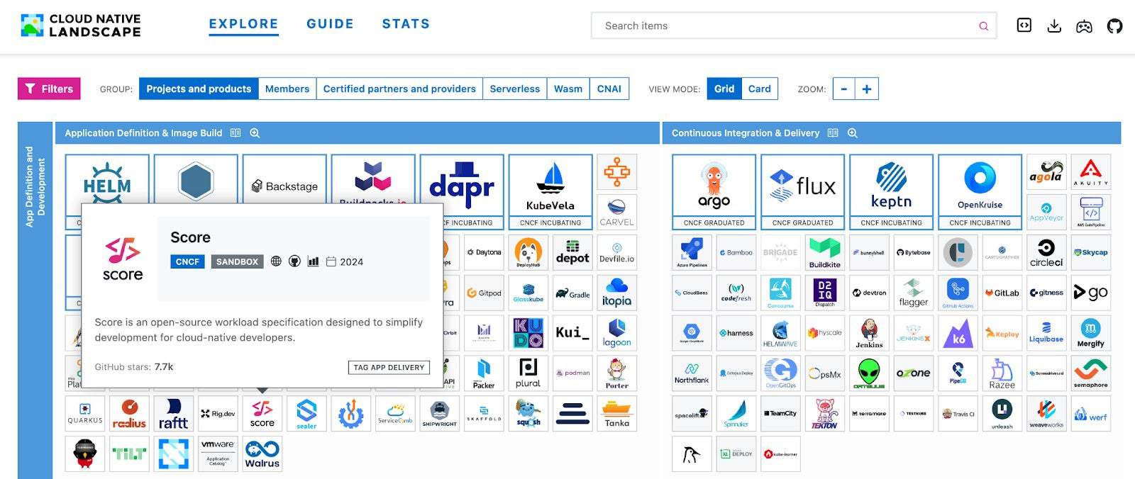 Screenshot showing CNCF landscape highlight on Score accepted as Sandbox project by CNCF