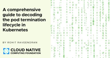 Decoding the pod termination lifecycle in Kubernetes: a comprehensive guide